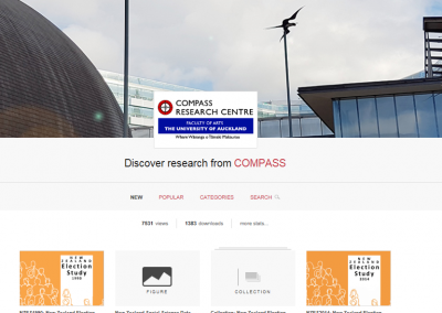 Research data publishing  and preservation at COMPASS