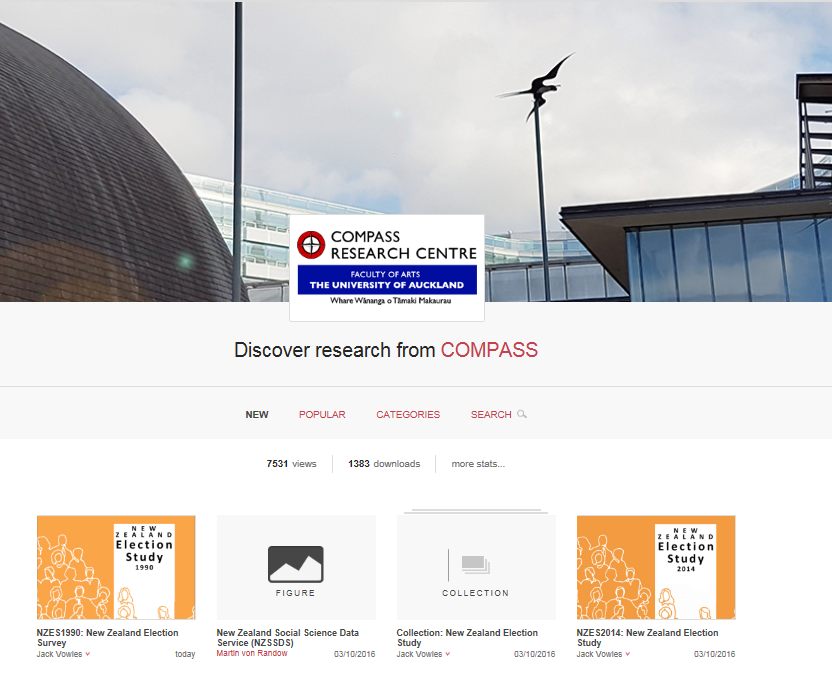 Research data publishing  and preservation at COMPASS
