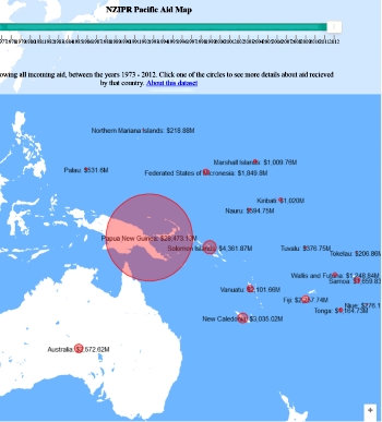 Mapping donor contributions in the Pacific