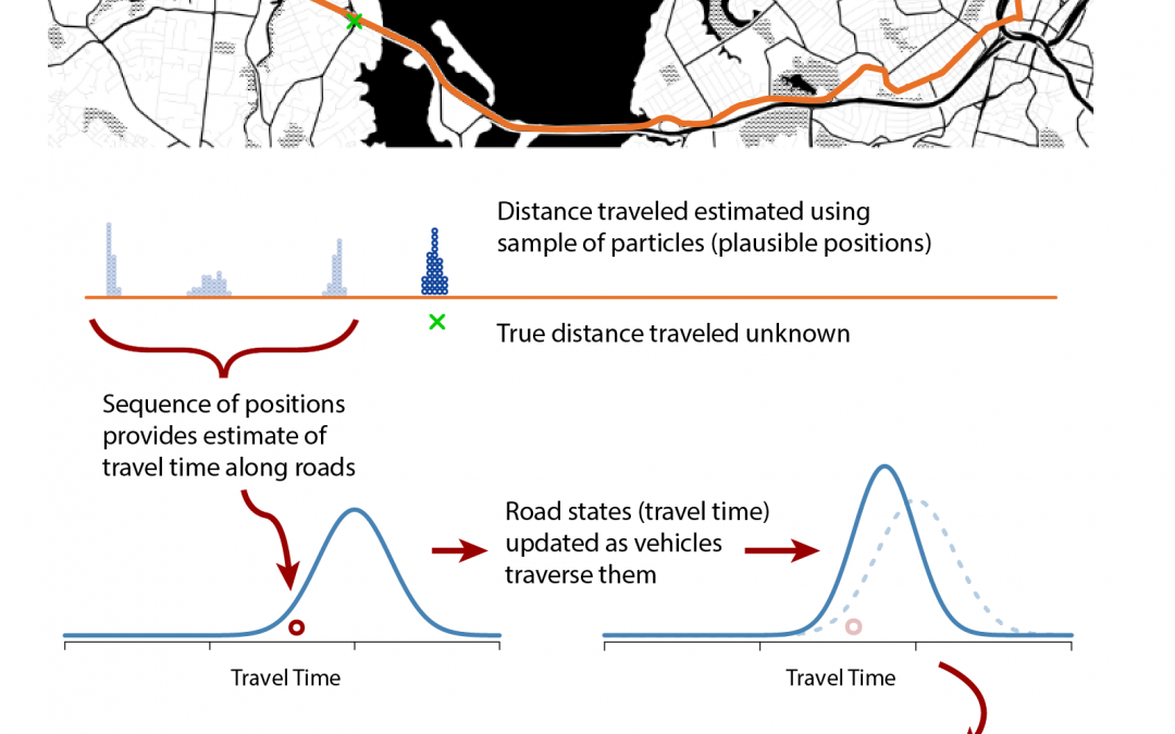 Improving arrival time predictions for vehicles in a public transport network